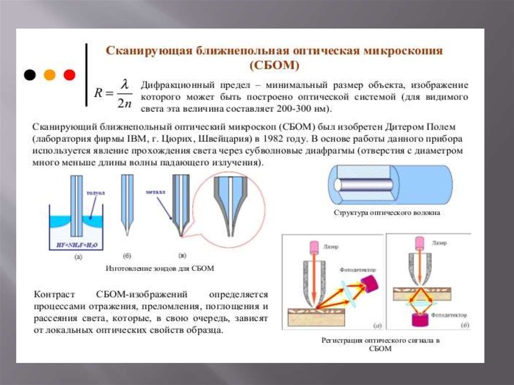 Оптическая микроскопия. Сканирующий оптический ближнепольный микроскоп. Ближнепольная микроскопия. Сканирующая ближнепольная оптическая микроскопия. Ближнепольная оптическая микроскопия (Бом).