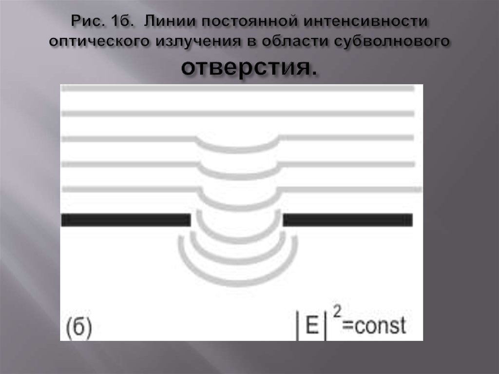 Линия постоянного. Непрерывная линия. Оптическое излучение его интенсивность. Палитра непрерывная линия. Непрерывная линия с на меньшим количеством.