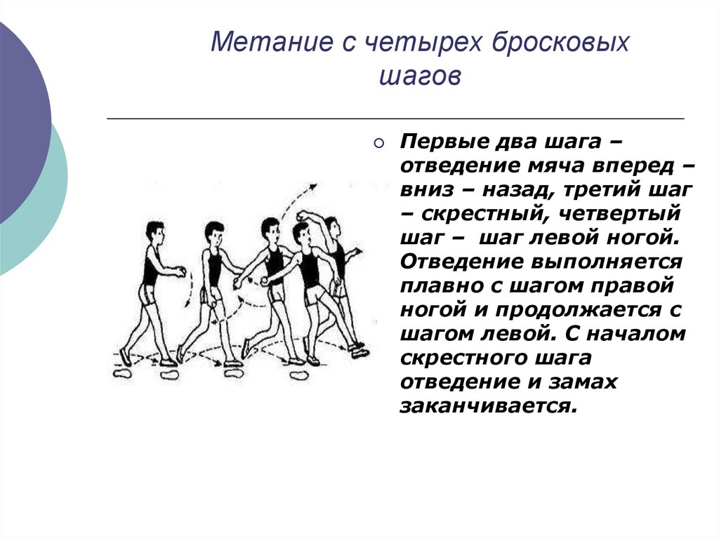 Шаг назад 4. Метание мяча презентация. Метание скрестным шагом. Метание мяча отведение мяча. Метание мяча скрестный шаг.