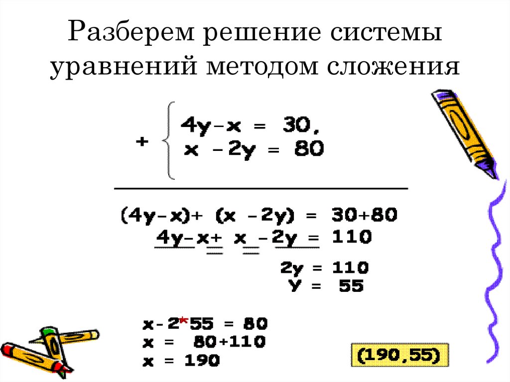 Решить уравнение методом сложения 7 класс. Решение систем уравнений методом сложения. Метод сложения в системе уравнений алгоритм.