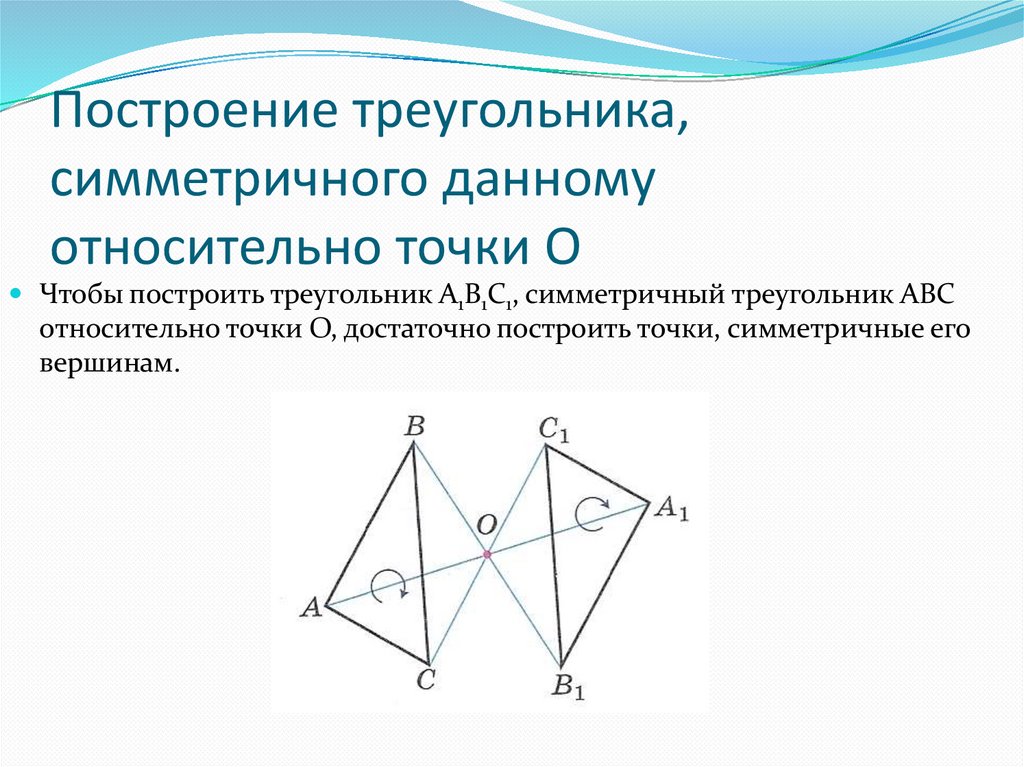 Построить фигуру симметричную треугольнику относительно точки