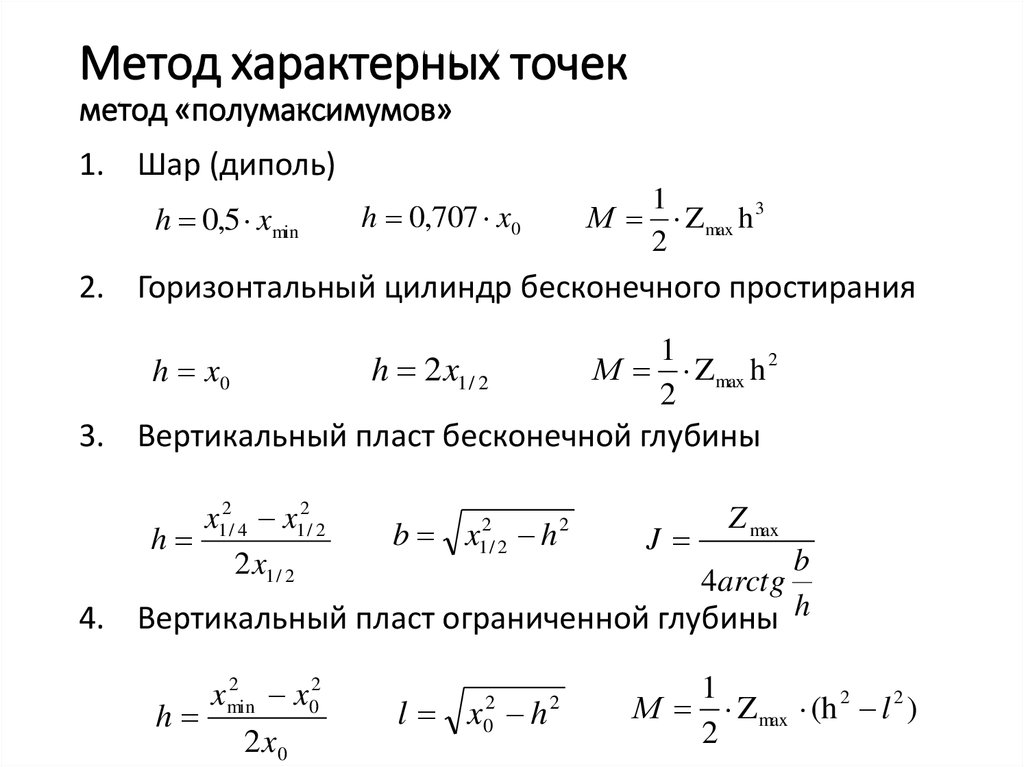 Метод характеризующий. Метод касательных магниторазведка. Метод характерных точек гравиразведка. Метод характерных точек магниторазведка. Точечный метод задачи.