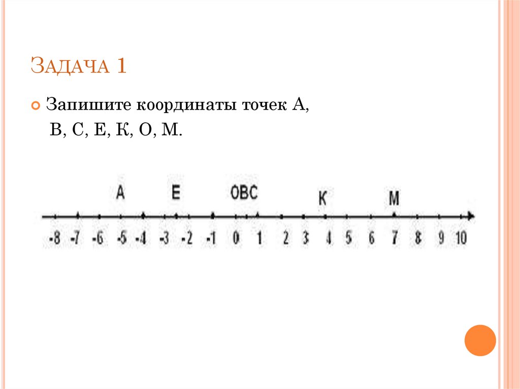 5 9 на координатной прямой. Координаты на прямой. Математике 6 класс координаты на прямой. Натуральные координаты на координатной прямой. П/2 на координатной прямой.