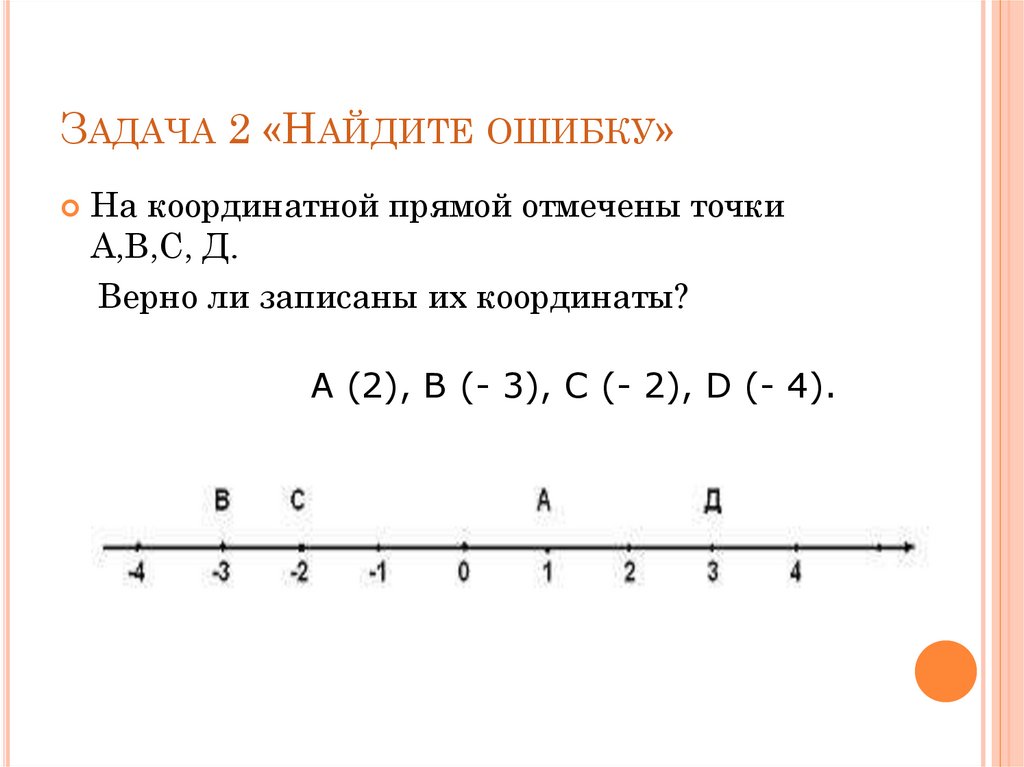 Числа точки на прямой