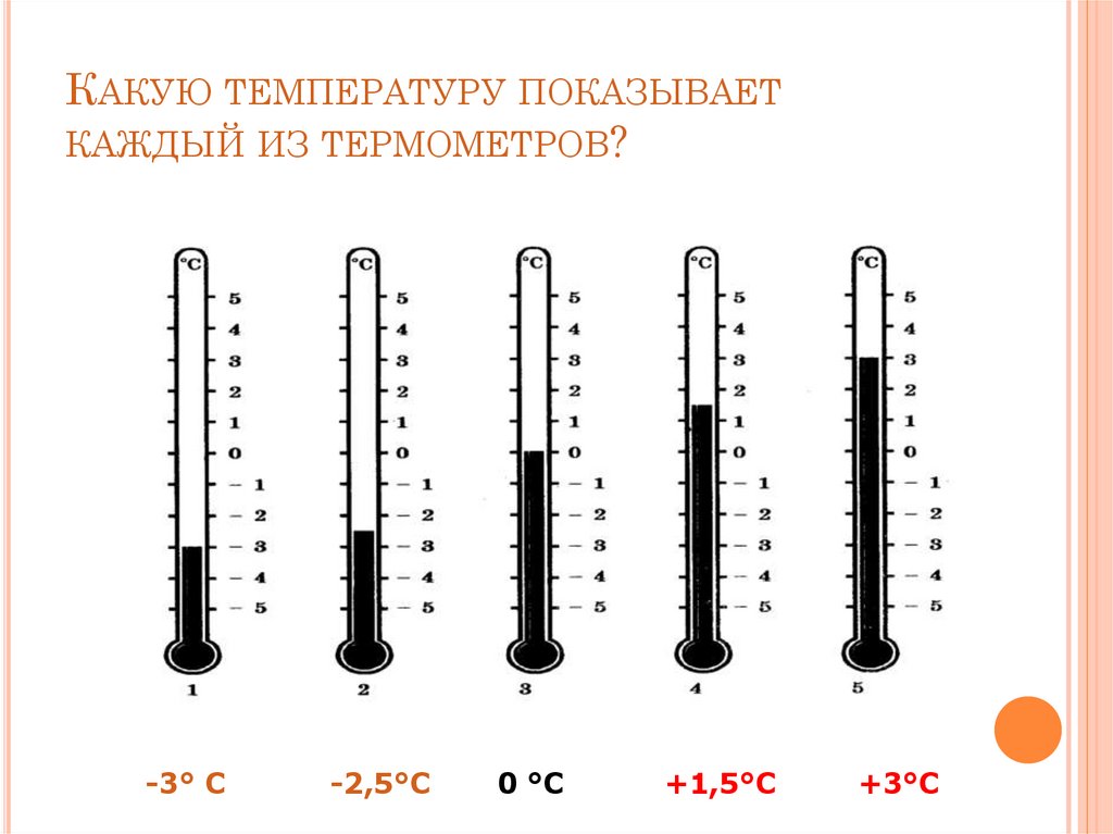 Какую температуру показывает термометр на рисунке термометр