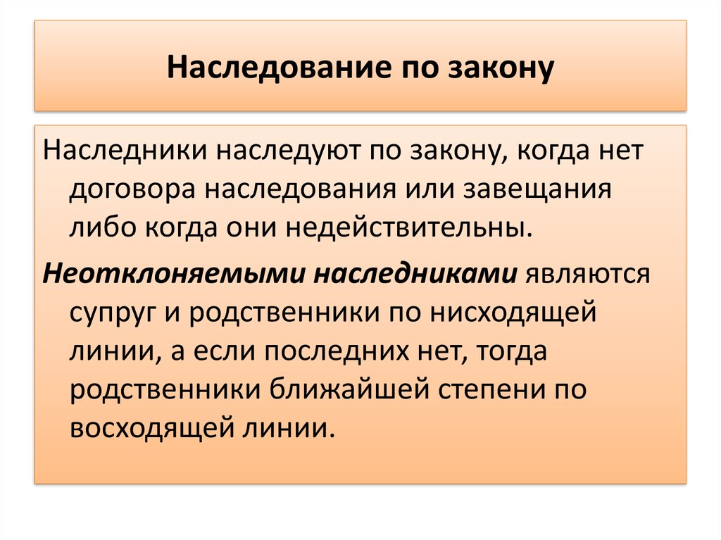 Основы наследственного права презентация