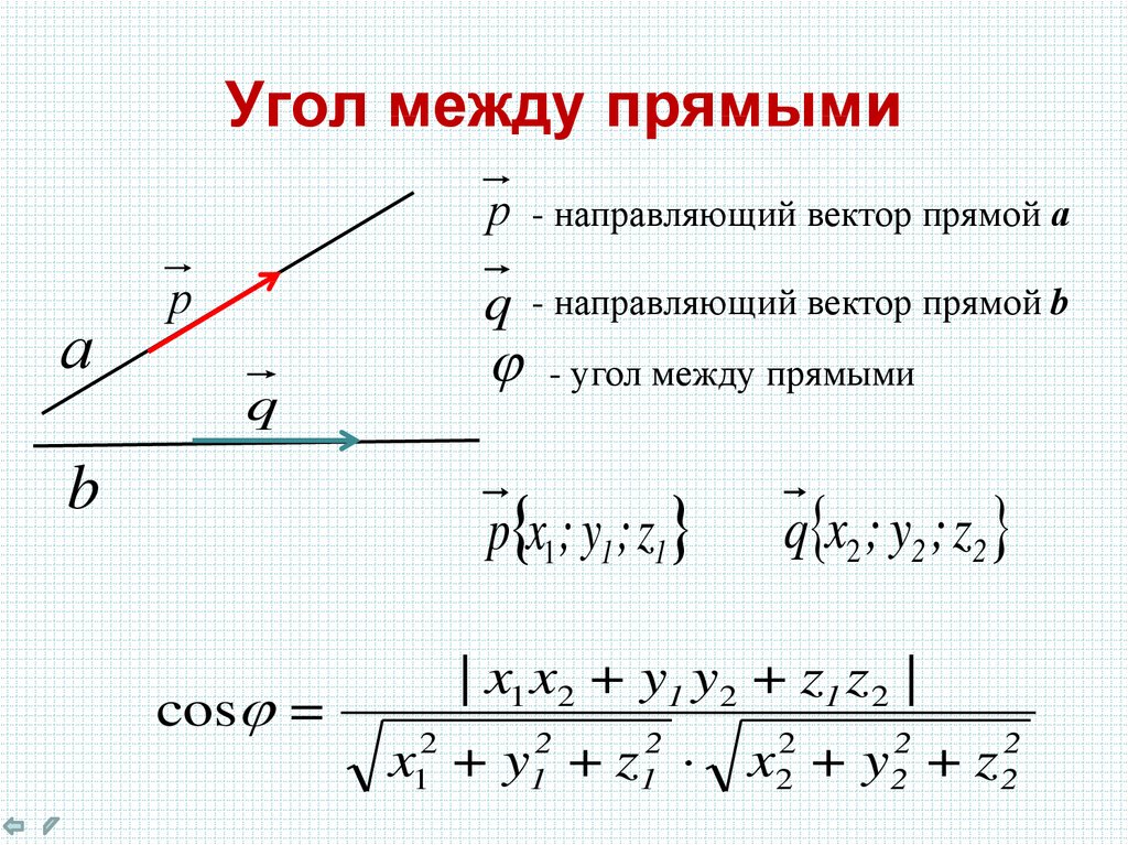 Формула векторов с косинусом