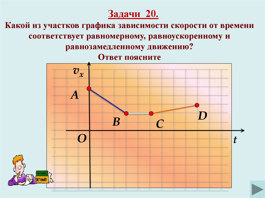 Движение и взаимодействие