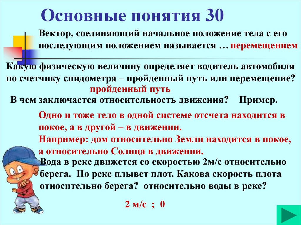 30 терминов