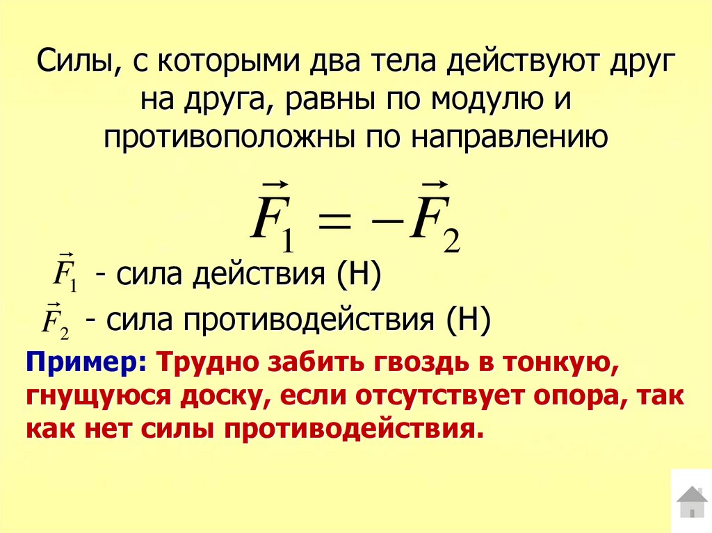 Законы взаимодействия и движения тел презентация