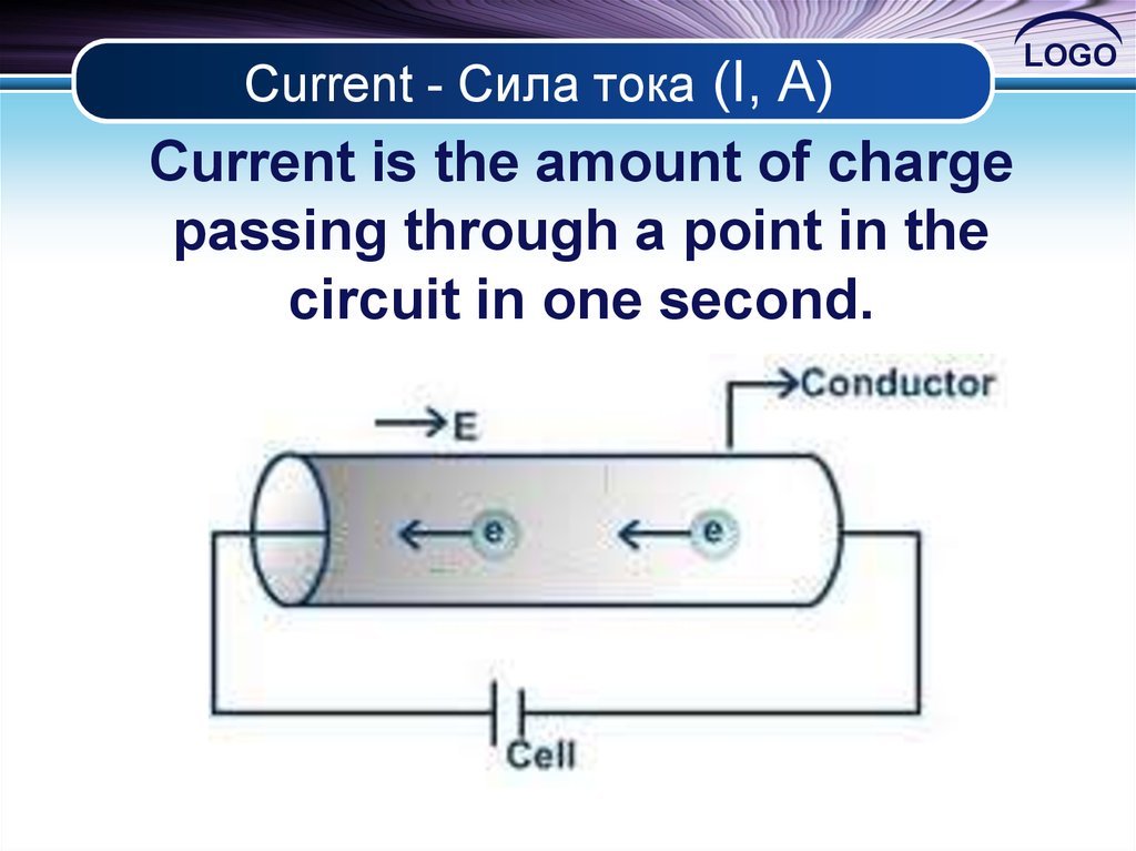 Current is required. Current i. Charge amount. Where is Ammeter put in a circuit. The Electric current is a number of which Flow in a circuit per Unit of time..