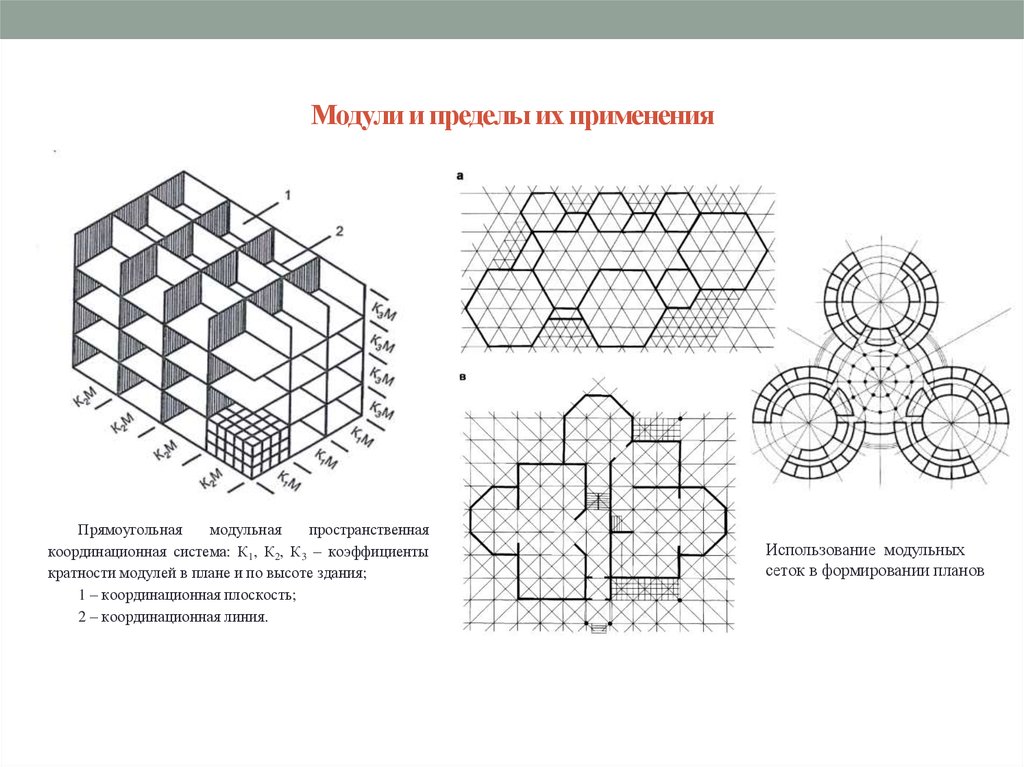 Ортогональный композиционный план