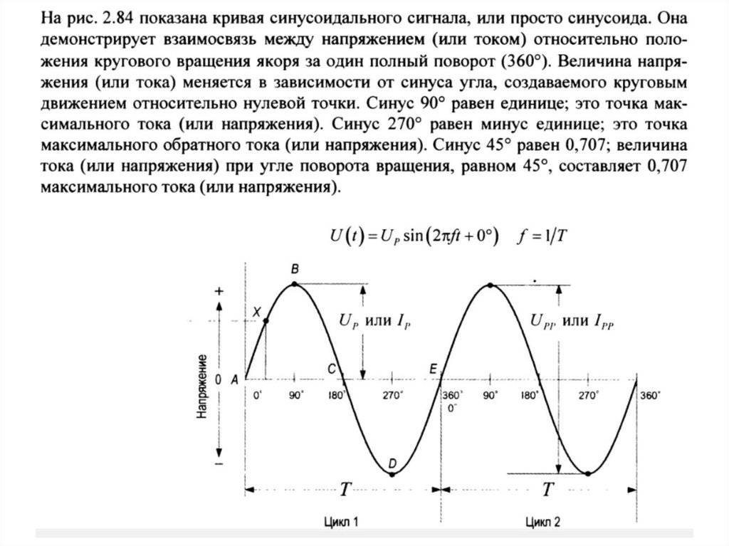 Синус сигнал. Синусоида постоянного тока. Постоянная составляющая переменного тока. Постоянная составляющая сигнала на графике. Переменная составляющая напряжения.