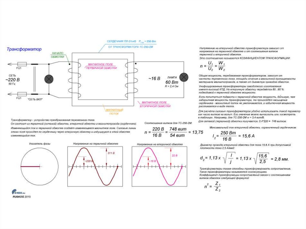 Насыщение трансформатора тока на осциллограмме. Сопротивление первичной обмотки трансформатора 220в. Ток вторичной обмотки трансформатора. Насыщение сердечника.