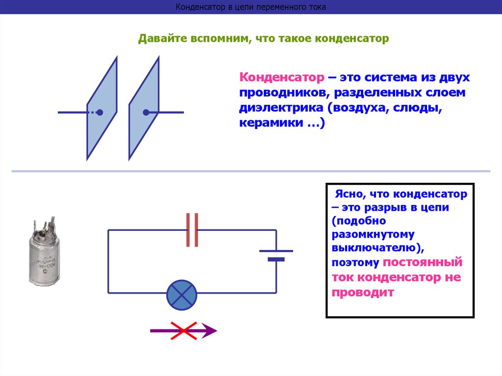 Конденсатор последовательно в цепи переменного тока. Конденсатор в цепи переменного тока физика 11 класс. Конденсатор в цепях переменного тока создает сопротивление. Емкостное сопротивление в цепи переменного тока. Емкость конденсатора в цепи переменного тока.