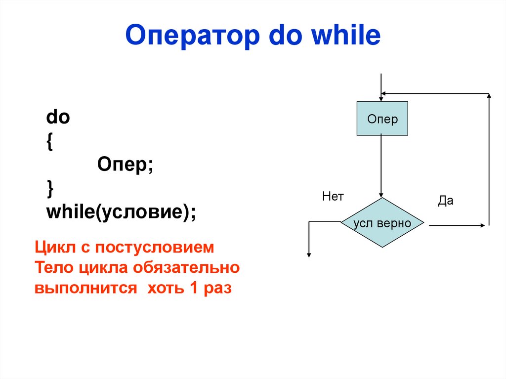 Цикл while. Оператор цикла с постусловием с++. Цикл с постусловием do while. Оператор цикла с предусловием с++. Оператор цикла do while в с++.