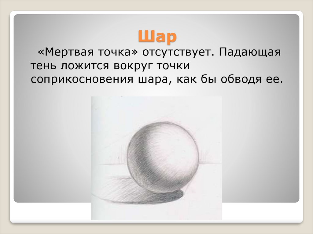 Ложились тени. Светотень в рисунке. Шар Светотень. Градации светотени в рисунке. Светотень на шаре.