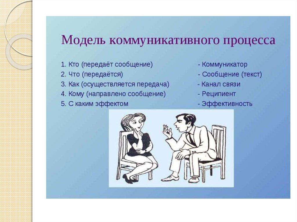 Коммуникативная ситуация. Модель коммуникативного процесса. Невербальные средства общения и речевой этикет. Виды коммуникативных процессов. Невербальный этикет общения.