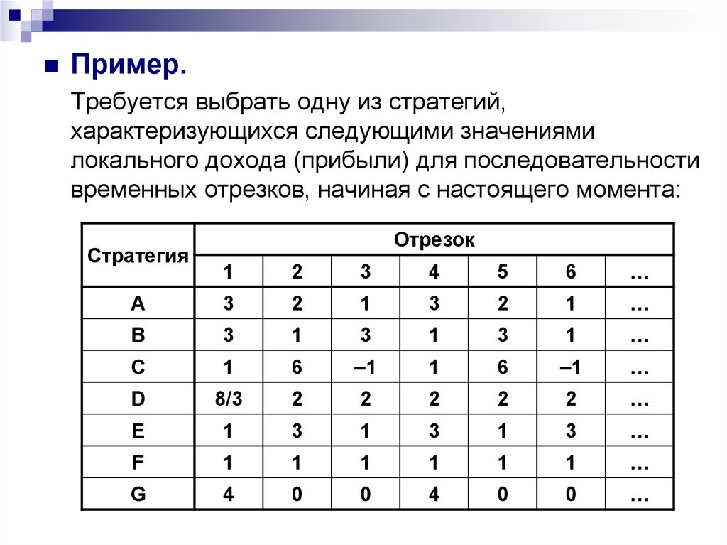 Период пример. Пример недельной временной последовательности.