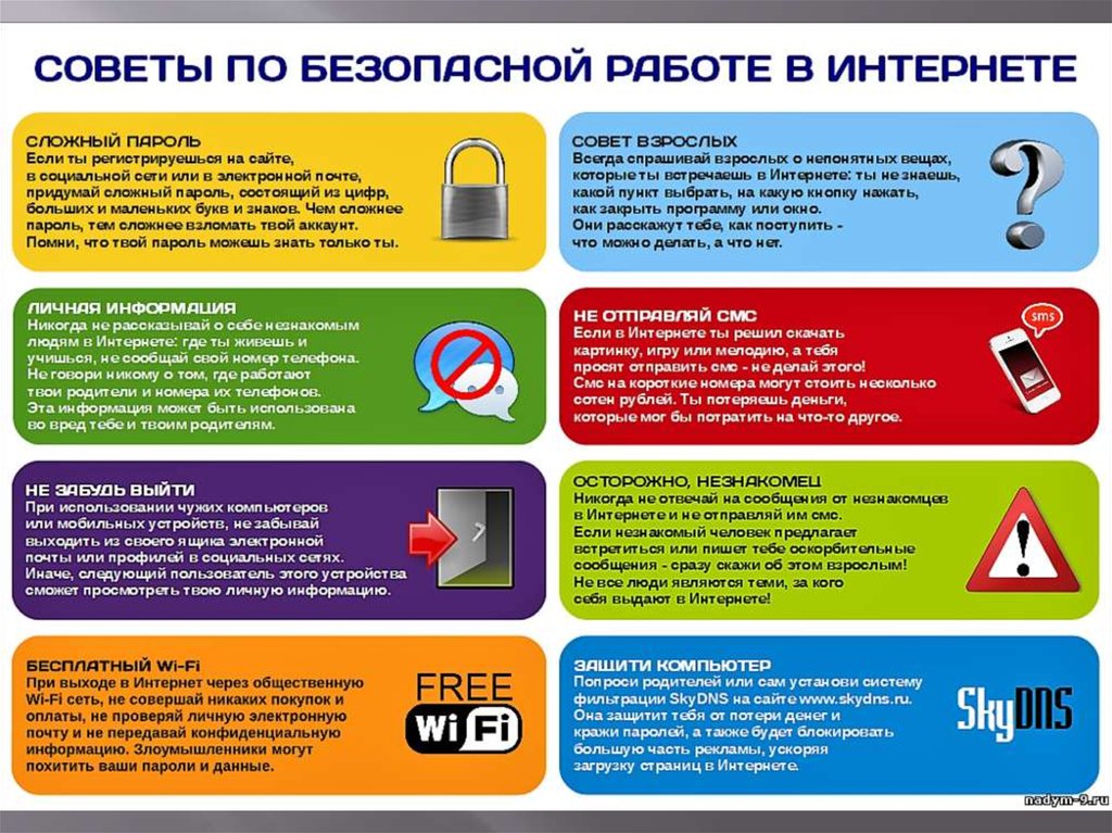 Индивидуальный проект на тему интернет в жизни старшеклассника за и против