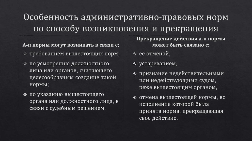 Особенность административно-правовых норм по способу возникновения и прекращения