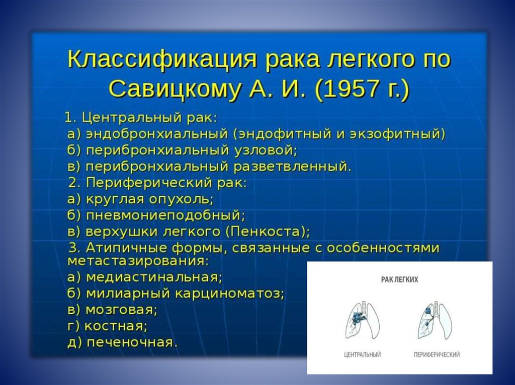 Первый симптомы рака легких