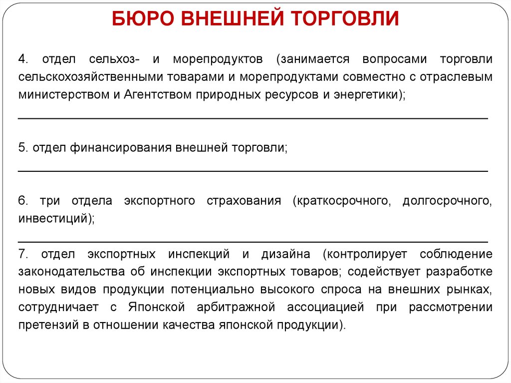 Краткосрочное страхование. Краткосрочное и долгосрочное страхование. Письмо о развитии внешней торговли.