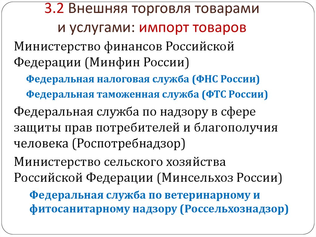 Внешняя торговля товарами россии проект