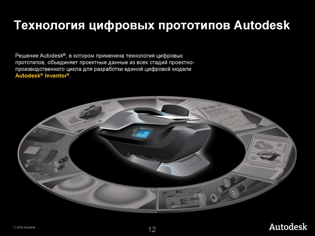 Технологией форум. Цифровой прототип. Autodesk презентация. Прототипы цифр. Цифровой прототип технического изделия это.