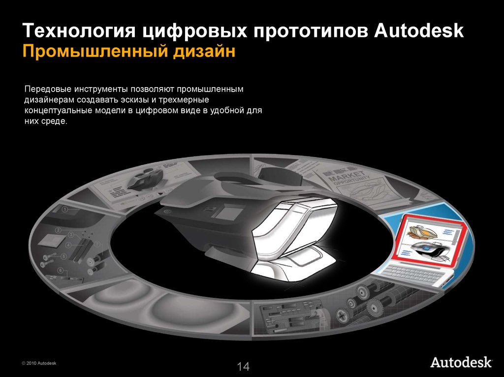 Технологическое проектирование globomarket ru. Цифровой прототип. Autodesk презентация. Технология цифровых прототипов это. Цифровое прототипирование.
