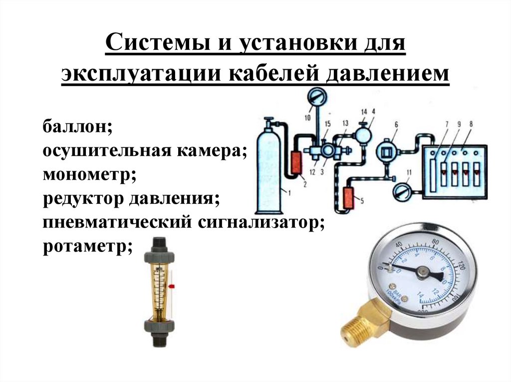 Контроль избыточного давления