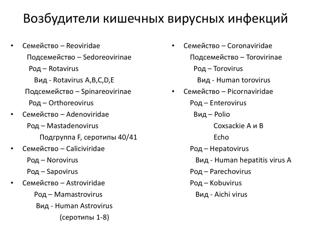 Кишечные инфекции микробиология презентация