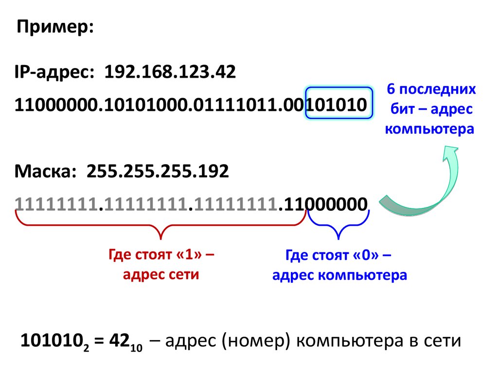 Адресация компьютера в сети - презентация онлайн