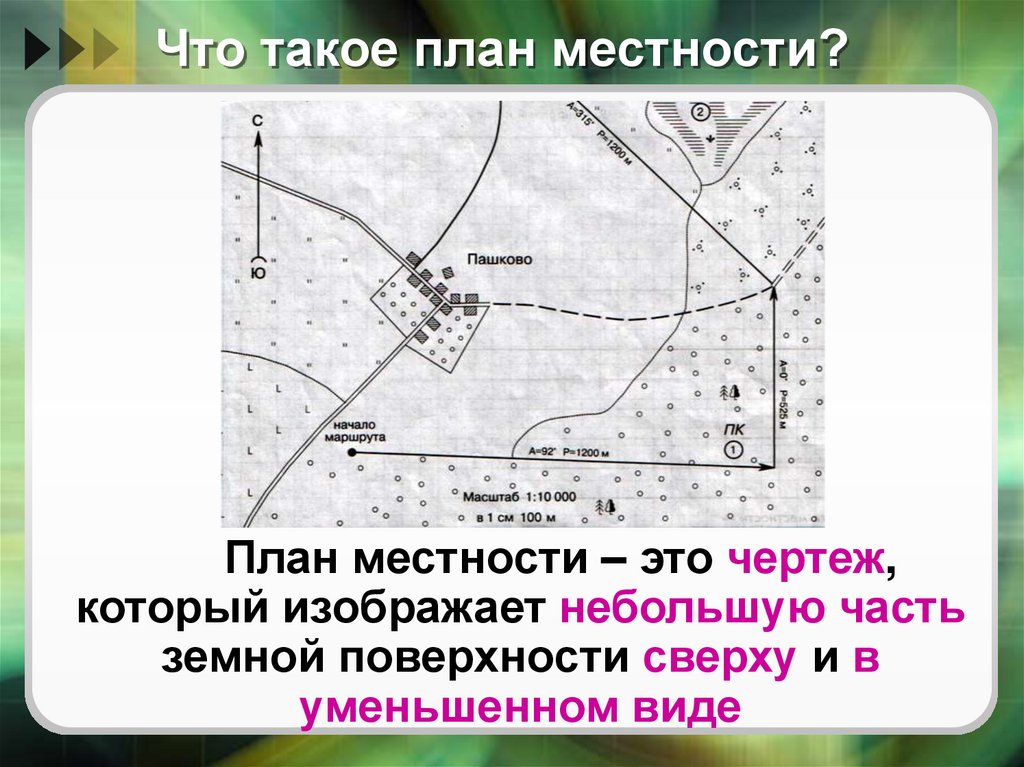 Составьте план из трех пунктов. План местности. Составление плана местности. Составить план местности. План местности чертеж.