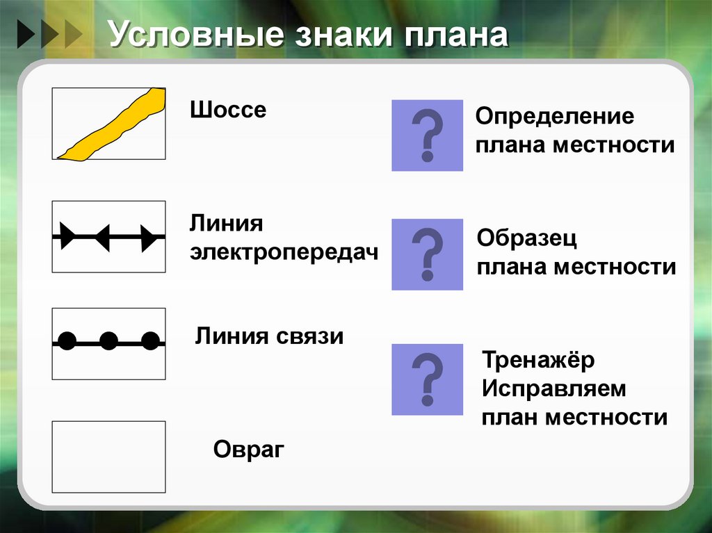 Нарисуйте условные знаки используемые для изображения плана местности