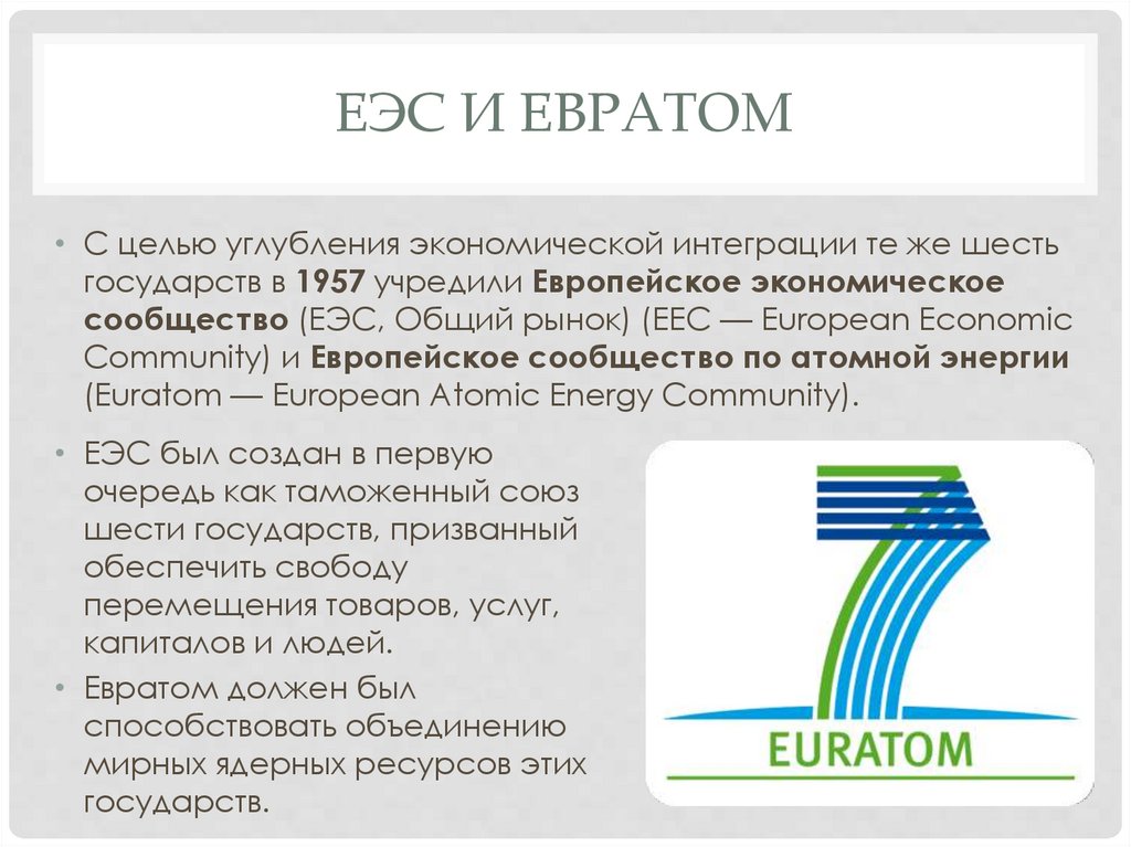 Организация еэс. Европейское сообщество по атомной энергии Евратом. Создание ЕЭС 1957. ЕЭС ЕС И Евратом. Евроатом цель создания.