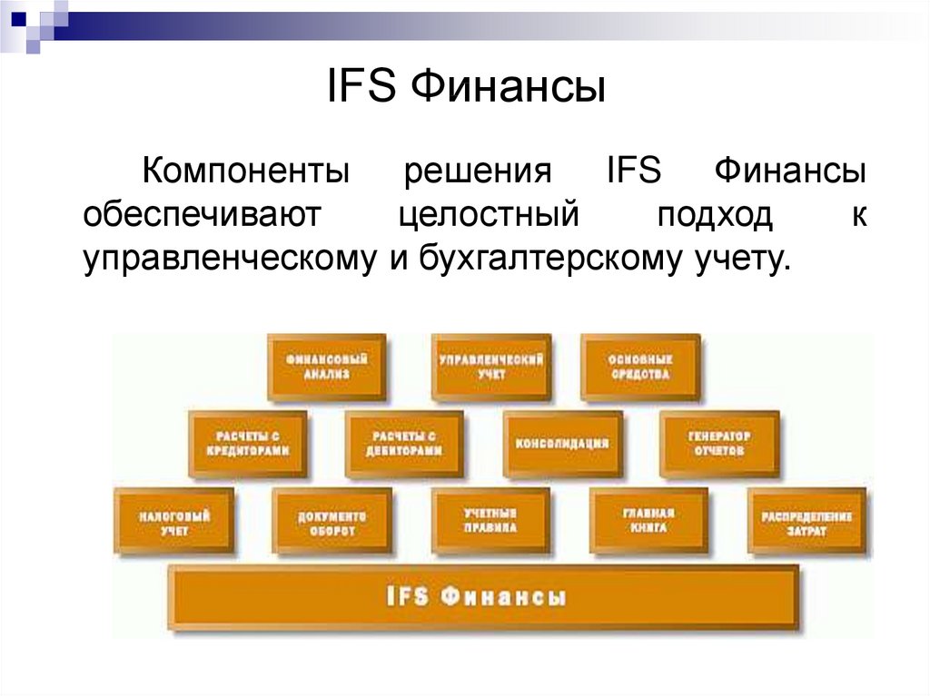 IFS Финансы