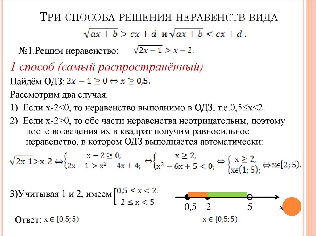 Решите неравенство методом