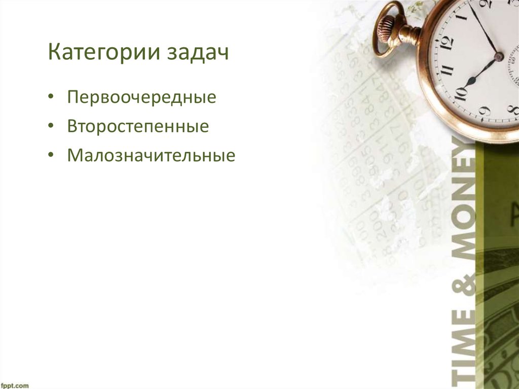 Категории задач