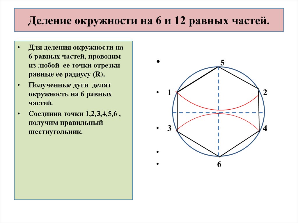 Деление окружности на 6 и 12 равных частей.