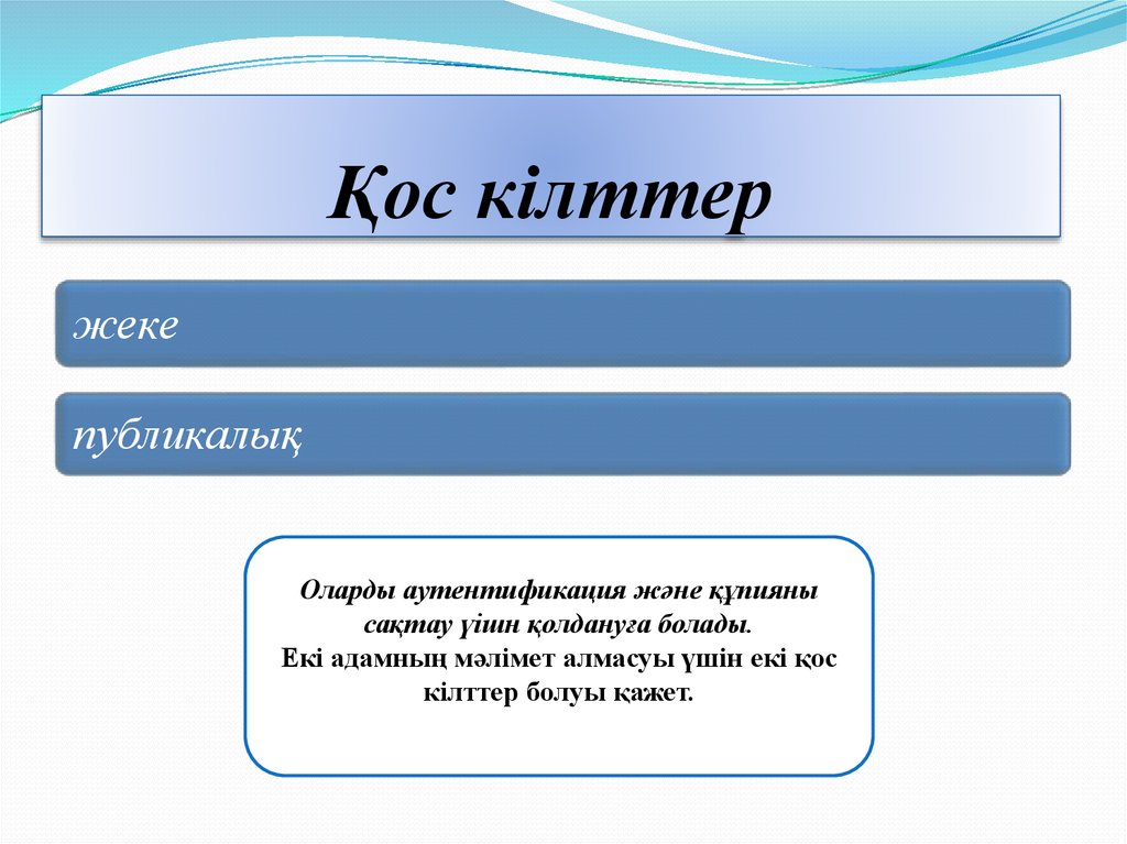 Қос кілттер