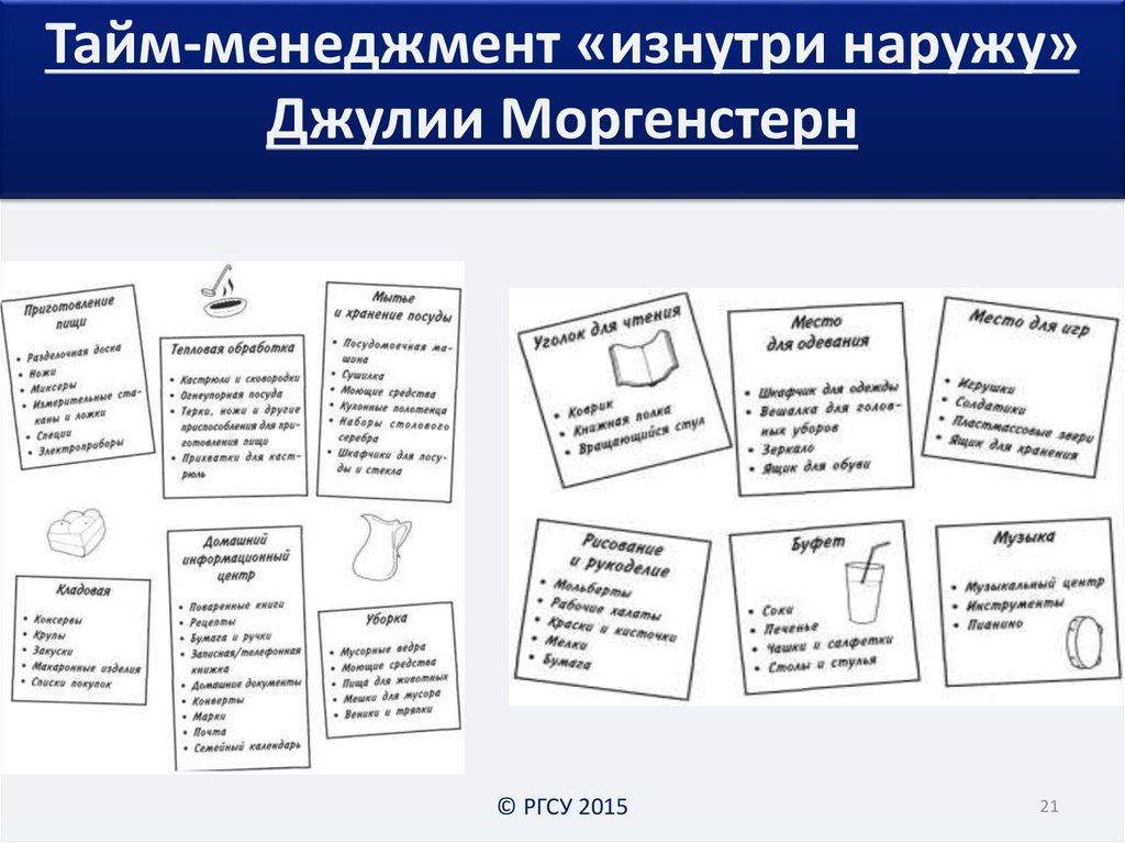 Тайм менеджмент в переводе с английского означает