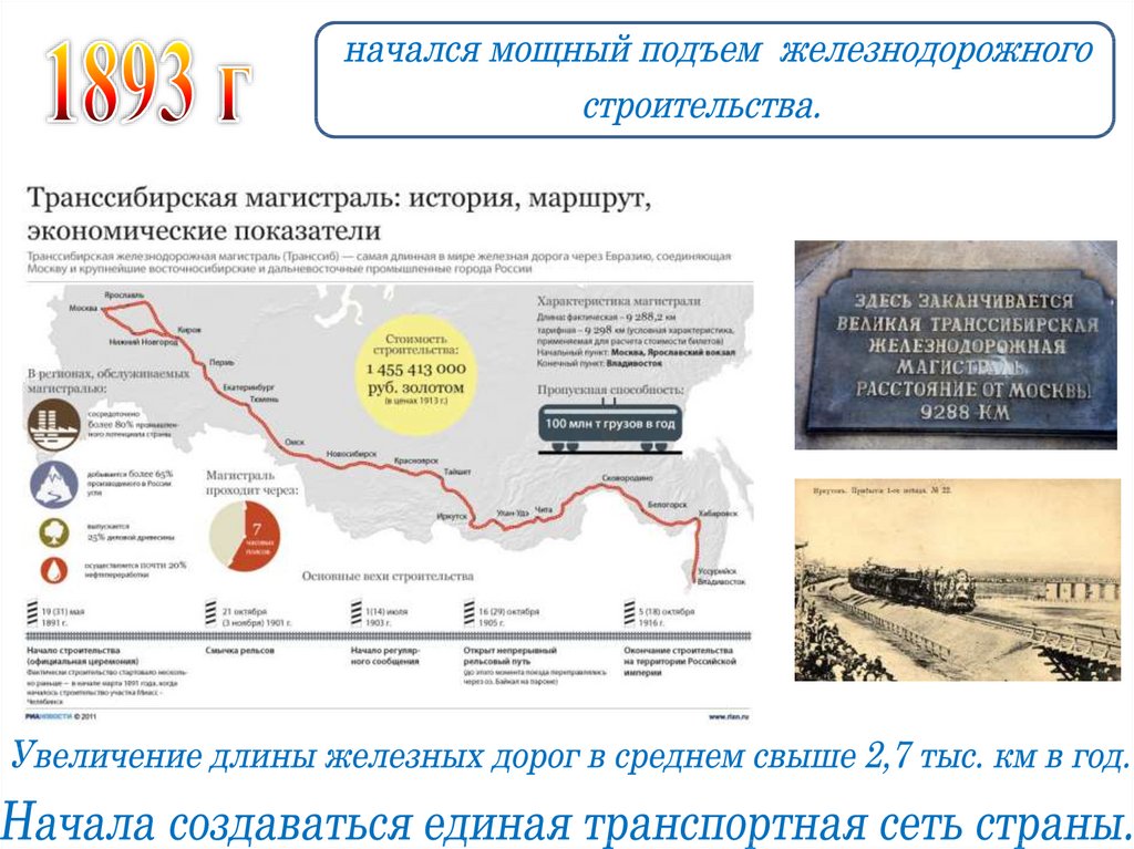 Годы строительства железных дорог в россии. Транссибирская магистраль 1891.