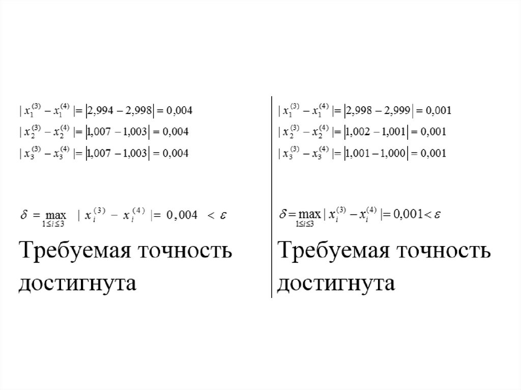 Метод последовательных приближений в excel