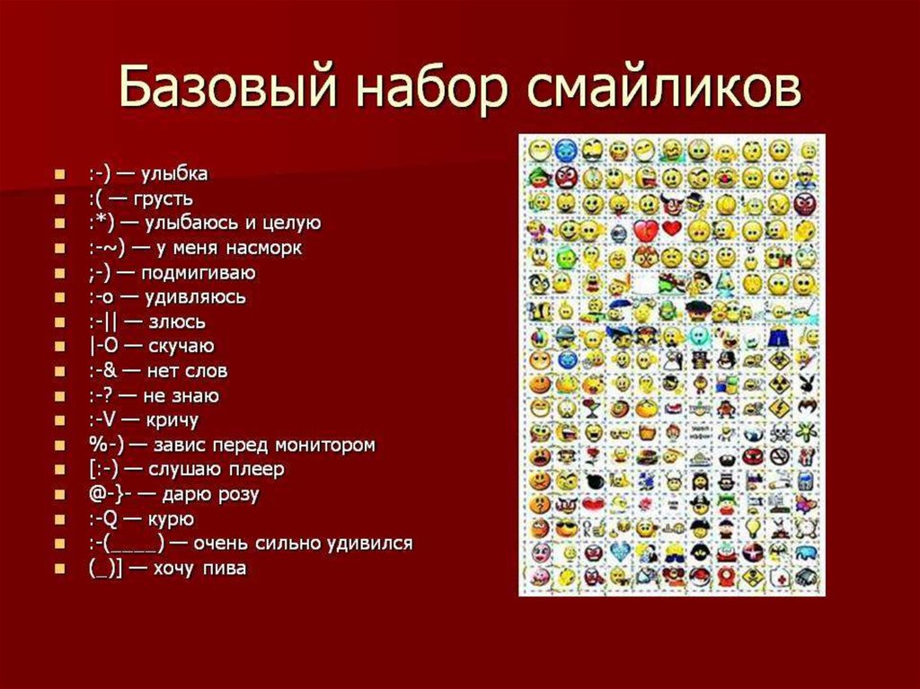 1 смс символов. Обозначение смайликов. Смайлики значение символов. Что означает. Обозначение смайликов знаками.