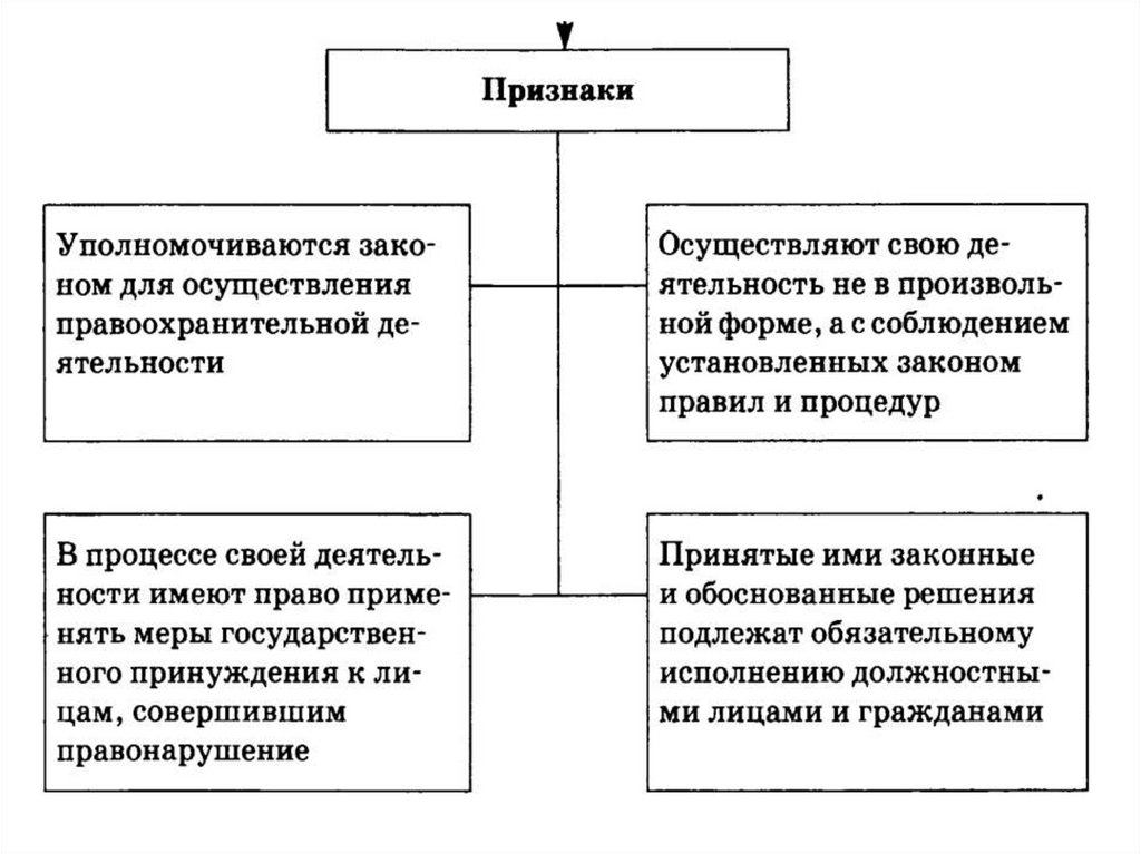 Налоговое право. Темы докладов по налоговому праву. Налоговое право презентация.