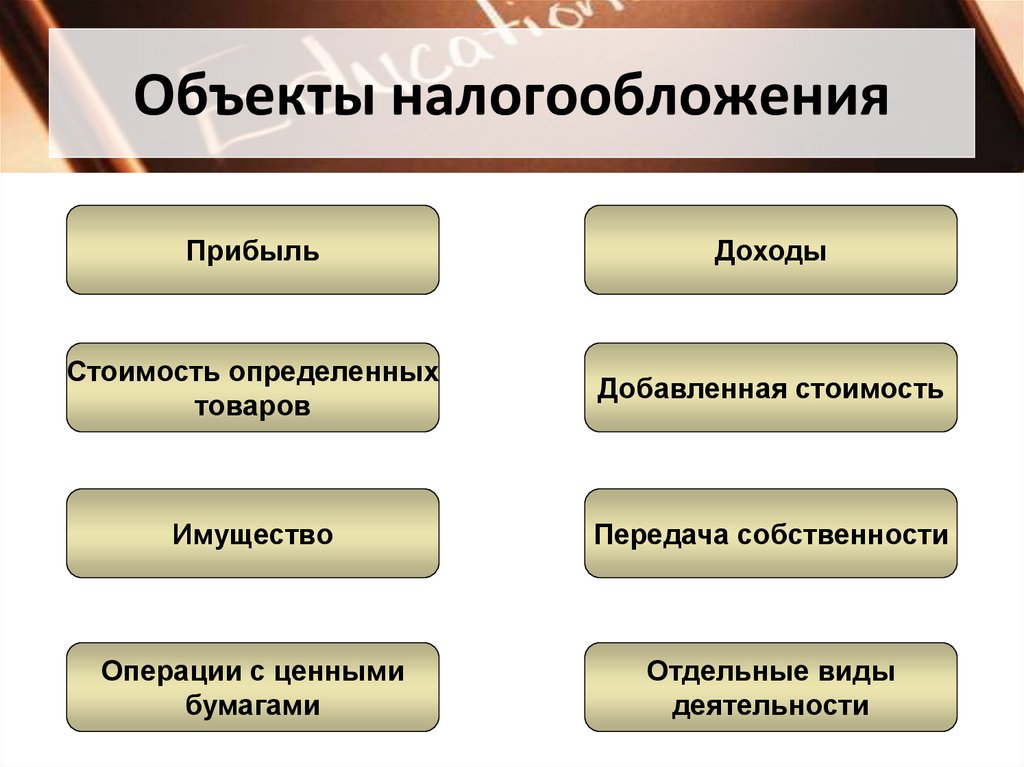 Презентация на тему интересные налоги