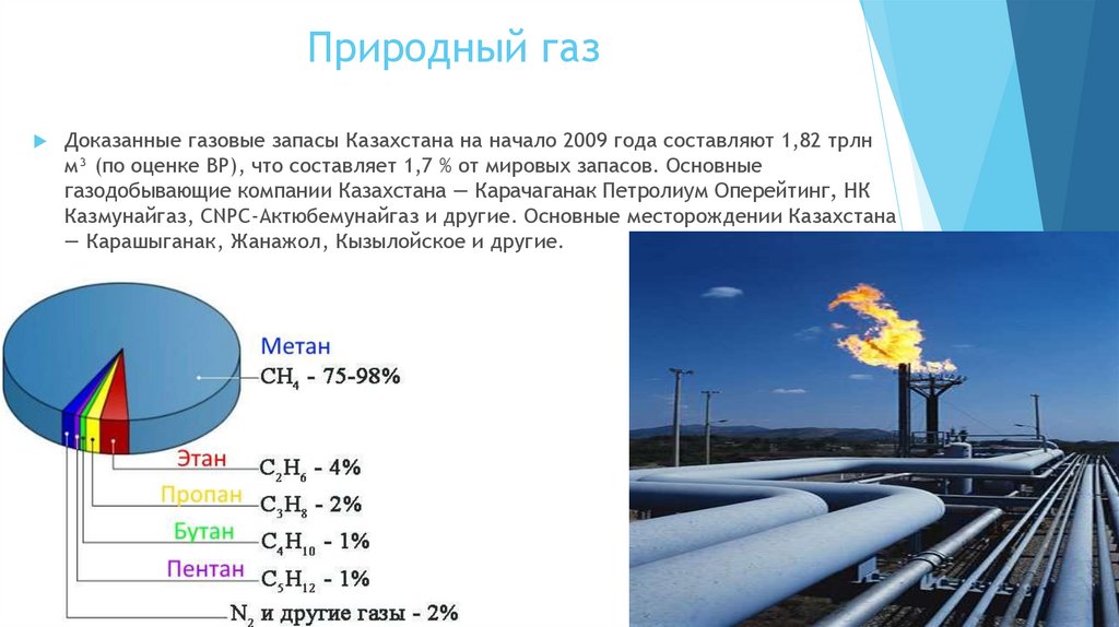 Полезные ископаемые казахстана презентация 7 класс химия