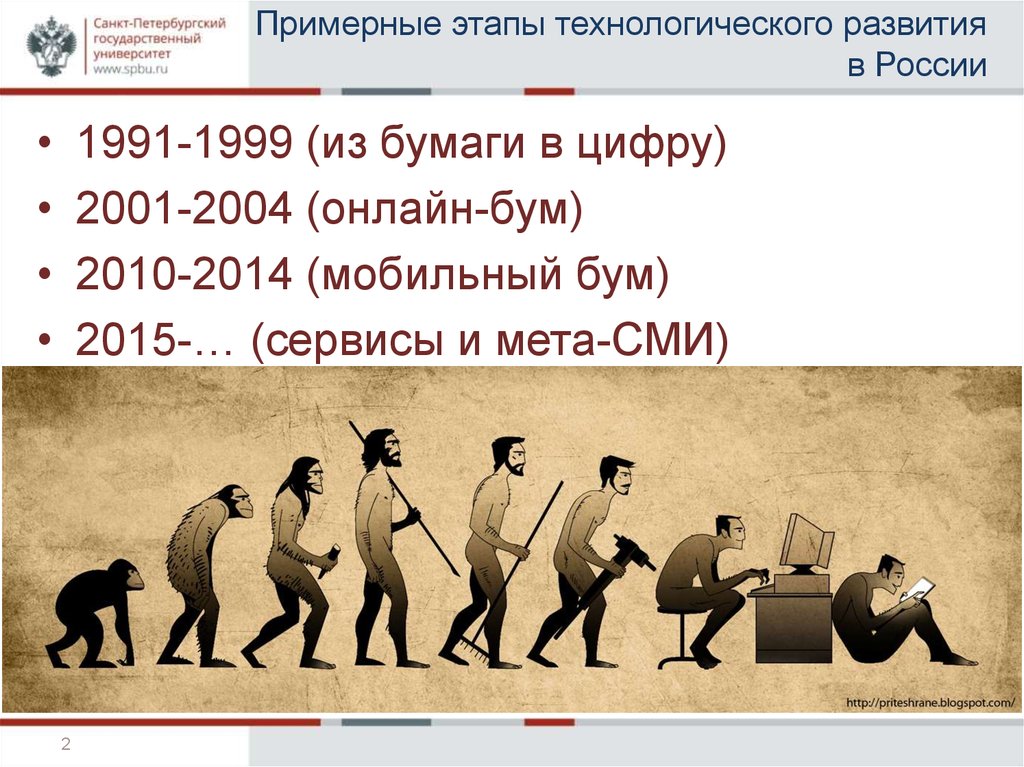 Примерные этапы технологического развития в России