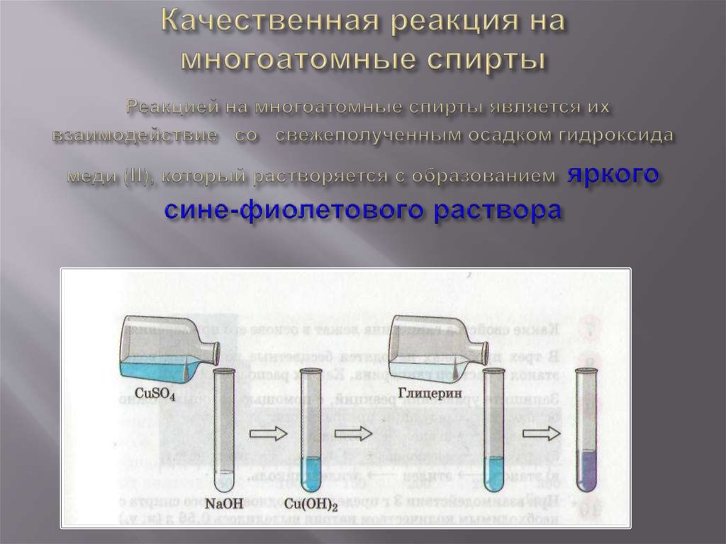 Взаимодействие спиртов с гидроксидом меди. Rfxtcndtyyfz htfrwbz FF vyjujfnjvyst cgbhns. Качественная реакция на многоатомные.